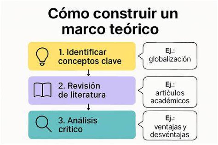 &Eacute;l es Marco Chac&oacute;n, el esposo de Maribel Guardia Univision