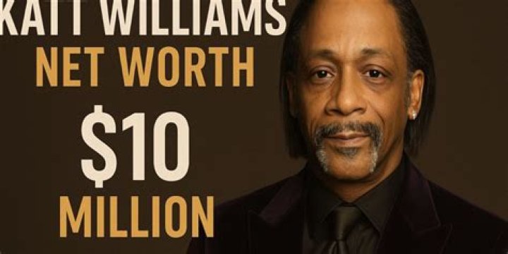 Katt Williams Net Worth [Latest Updates] Early Life, Career