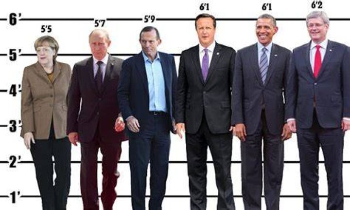 Vladimir Putin weight, height and age. Body measurements!