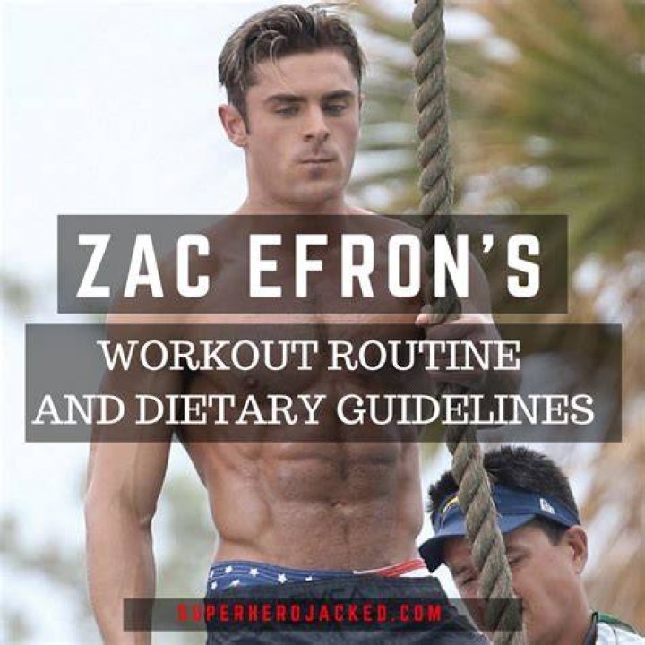 Zac Efron’s Workout Routine, Diet Plan, and Body Measurements Born to